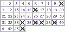 Game ticket