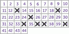 Game ticket