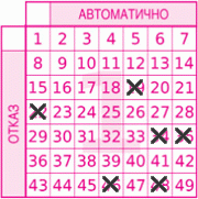 Game ticket