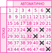 Game ticket