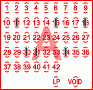 Game ticket