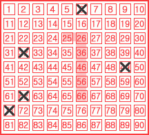 Game ticket